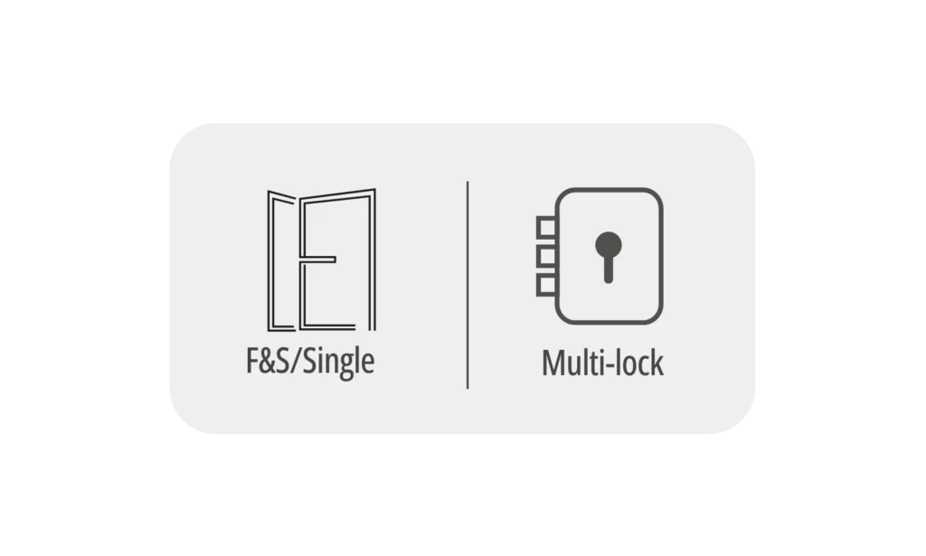 premium doors in coimbatore