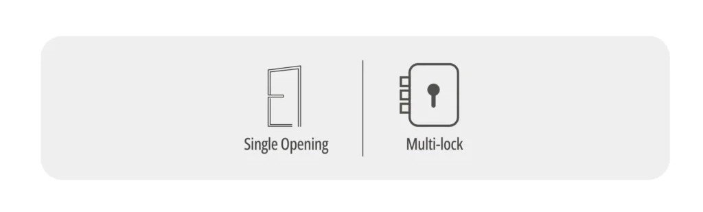 premium doors in coimbatore