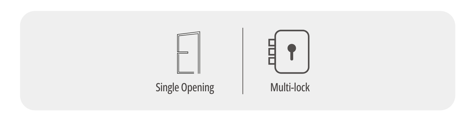 premium doors in coimbatore