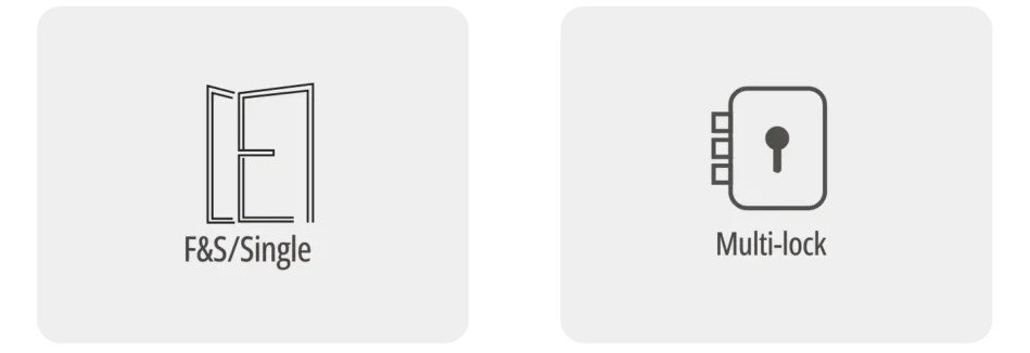 premium doors in coimbatore