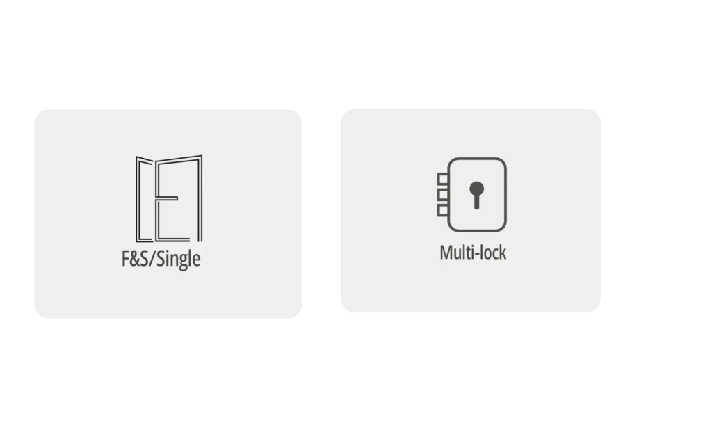 premium doors in coimbatore