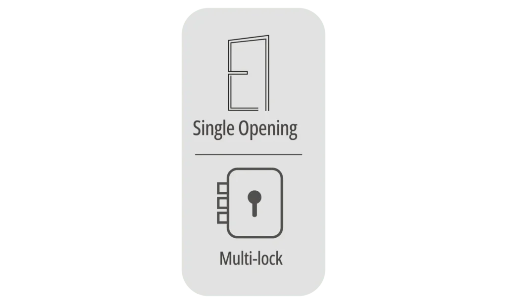 premium doors in coimbatore