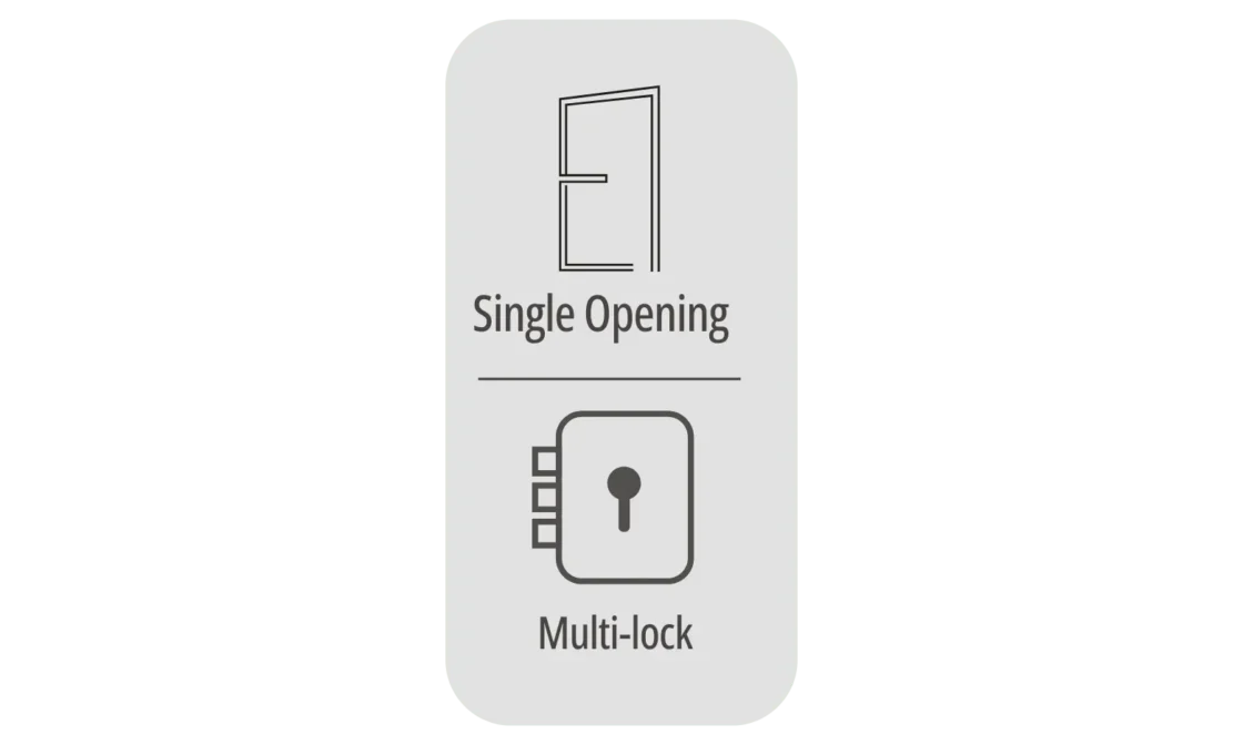 luxury doors in coimbatore